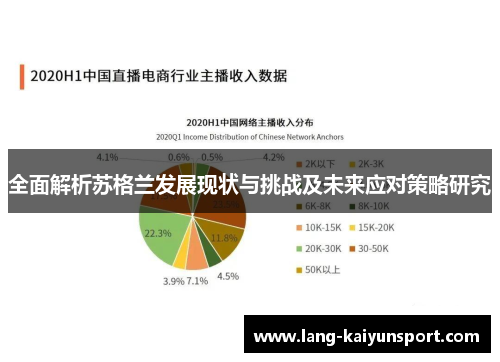 全面解析苏格兰发展现状与挑战及未来应对策略研究