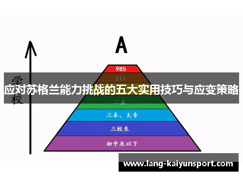 应对苏格兰能力挑战的五大实用技巧与应变策略 应对苏格兰能力挑战的五大实用技巧与应变策略
