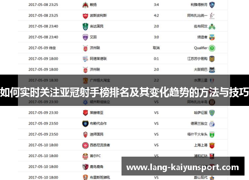 如何实时关注亚冠射手榜排名及其变化趋势的方法与技巧