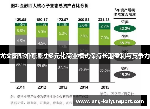 尤文图斯如何通过多元化商业模式保持长期盈利与竞争力 尤文图斯如何通过多元化商业模式保持长期盈利与竞争力