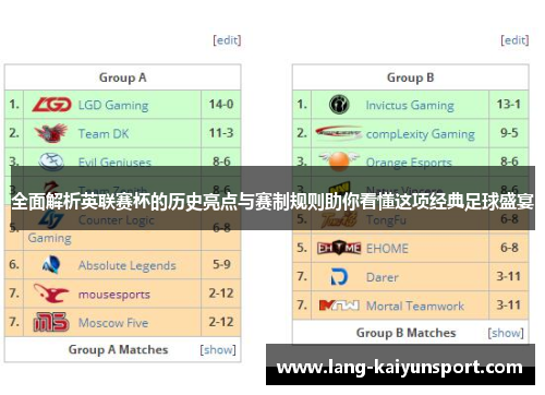 全面解析英联赛杯的历史亮点与赛制规则助你看懂这项经典足球盛宴