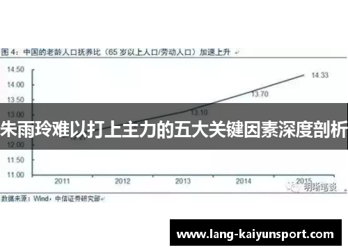 朱雨玲难以打上主力的五大关键因素深度剖析
