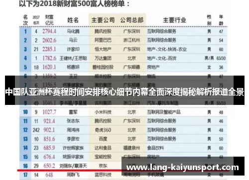 中国队亚洲杯赛程时间安排核心细节内幕全面深度揭秘解析报道全景
