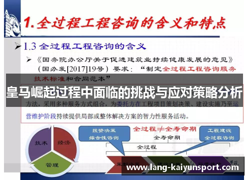 皇马崛起过程中面临的挑战与应对策略分析