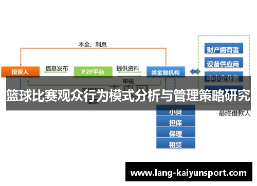 篮球比赛观众行为模式分析与管理策略研究