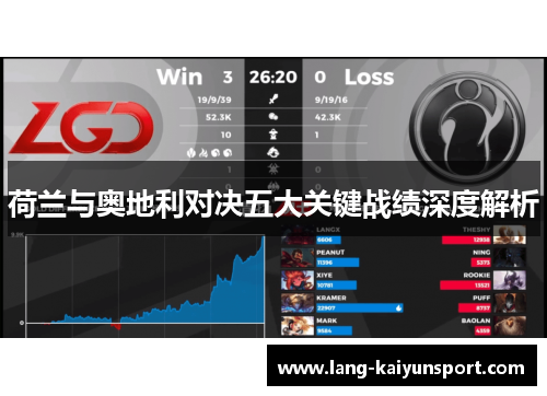 荷兰与奥地利对决五大关键战绩深度解析 荷兰与奥地利对决五大关键战绩深度解析
