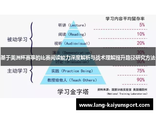 基于美洲杯赛事的比赛阅读能力深度解析与战术理解提升路径研究方法
